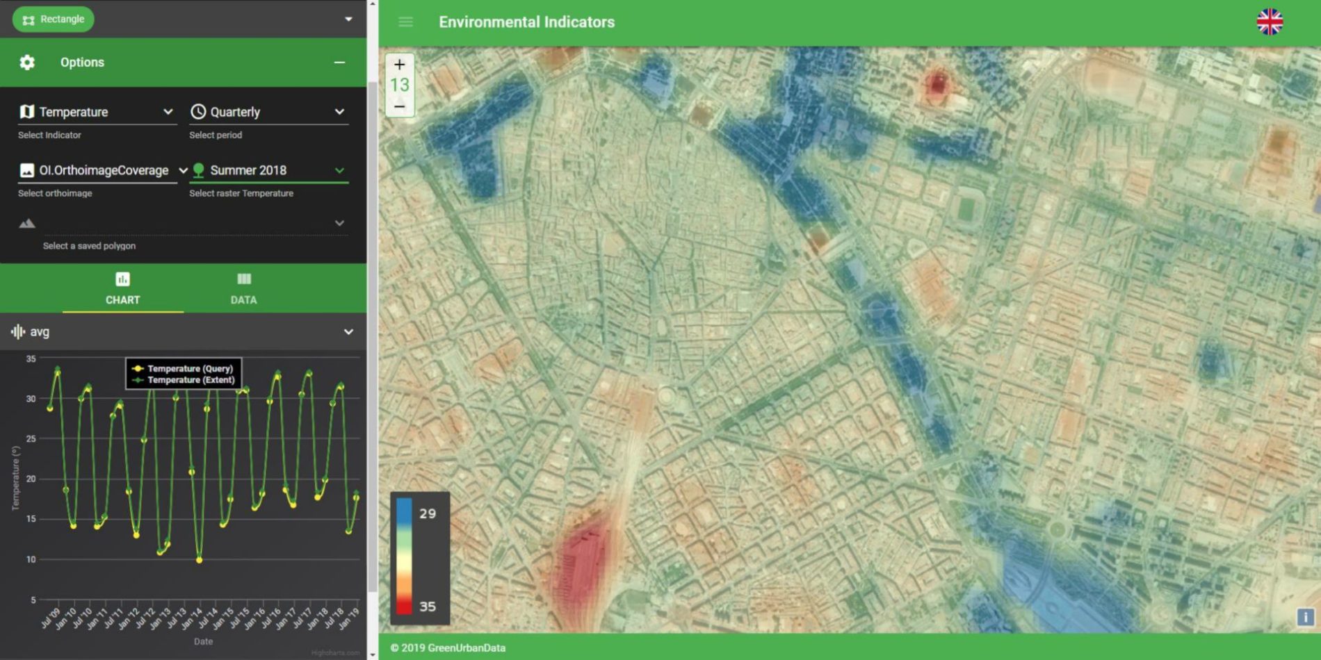 Adapting Cities to Climate Change: An Interview With Green Urban Data ...