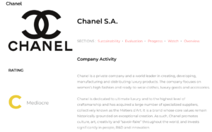 Chanel sustainability score