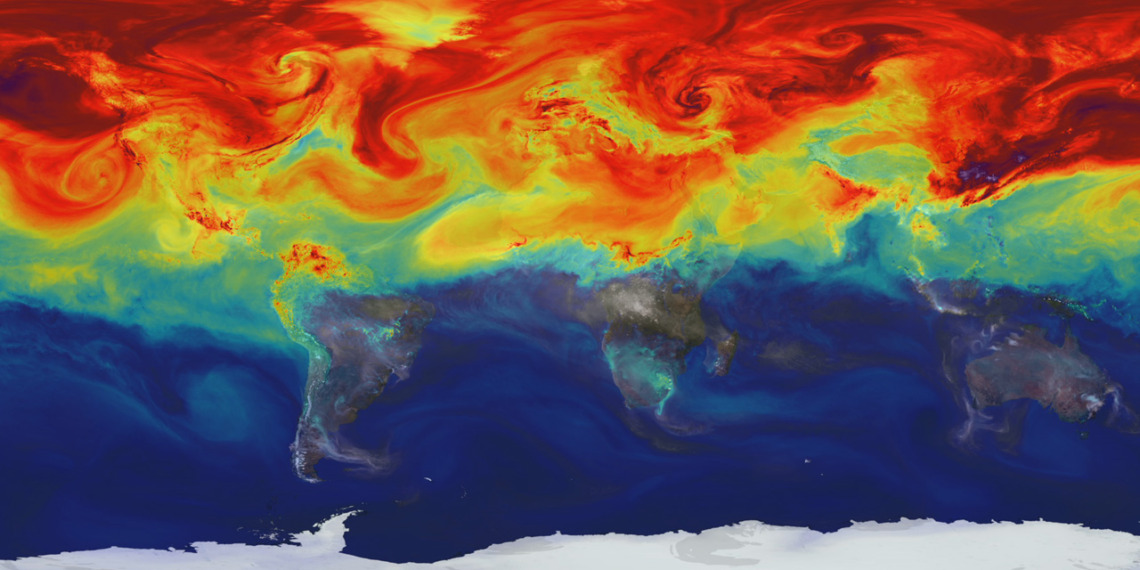 Climate Change science