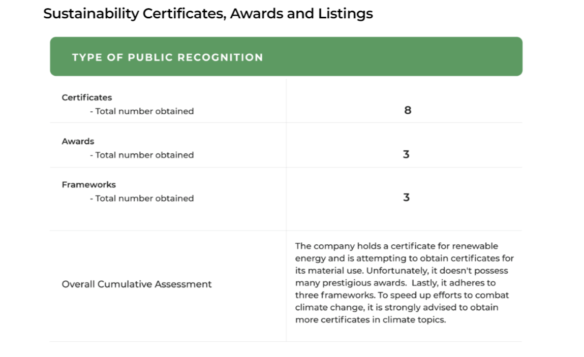H&M sustainability certificates
