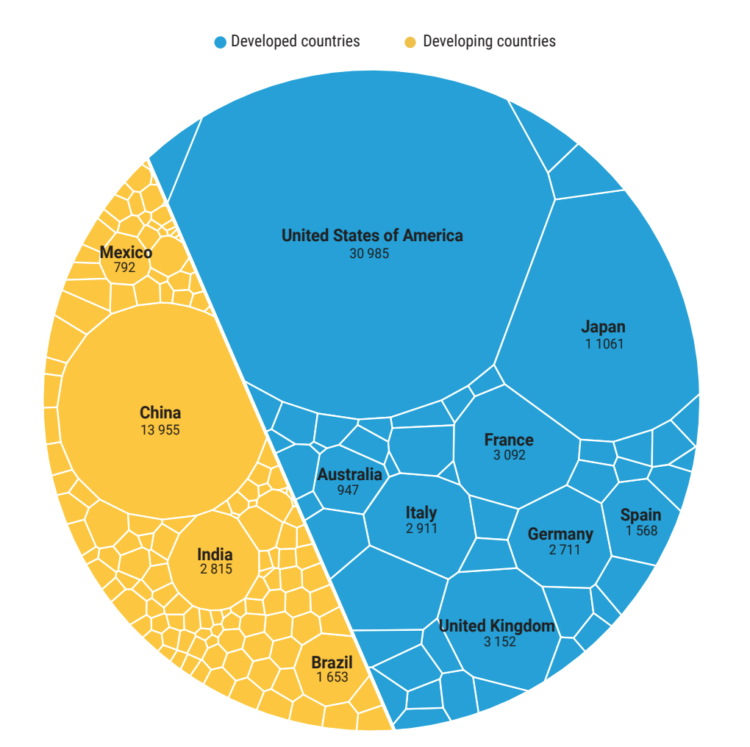 “A World of Debt”: A Call For Change To the International Financial ...