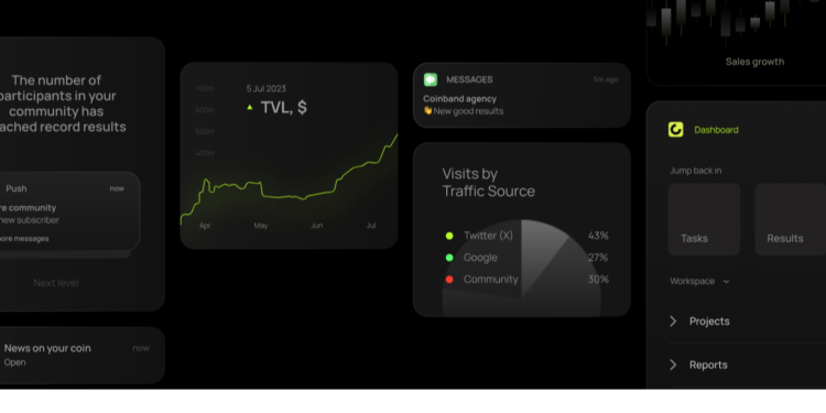 coinband analytics dashboard