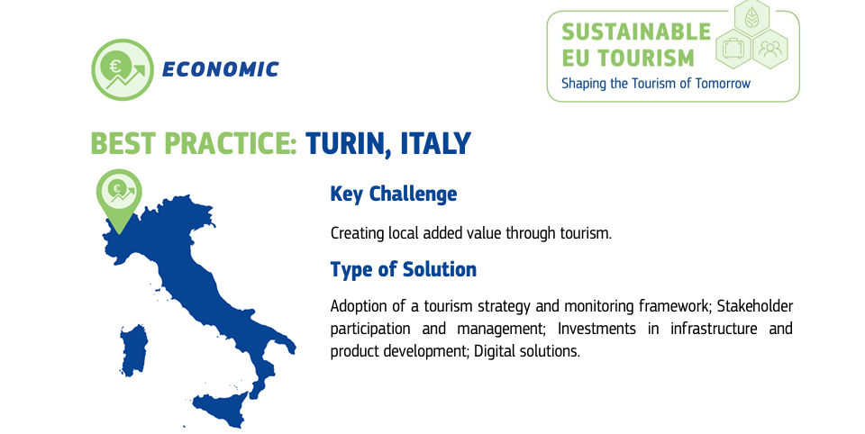 A map shows the location of Turin, Italy, and text explains how the city promoted sustainable tourism.