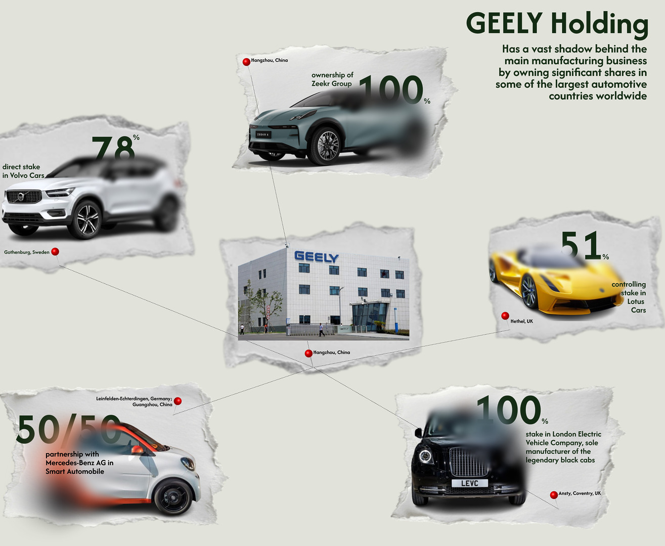 The Geely Kraken, or how Chinese stormed the EV market in a nutshell
