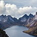 ESG news regarding Norway’s fish farming and its growing nutrient pollution problem, EU planning expanded free emissions permits to ease industry costs, methane emissions staying near record highs despite available solutions, and Chile landfill leading global methane emissions from human-made sites.